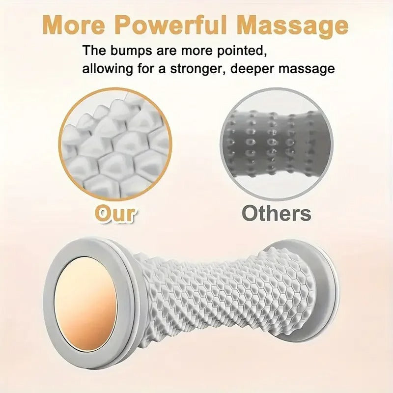 Manual Foot Massager Roller