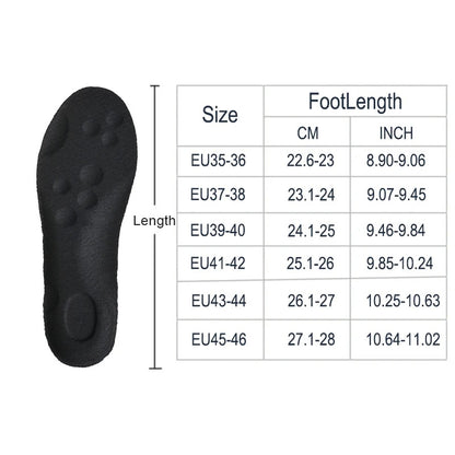 ArchAlign™- Insole
